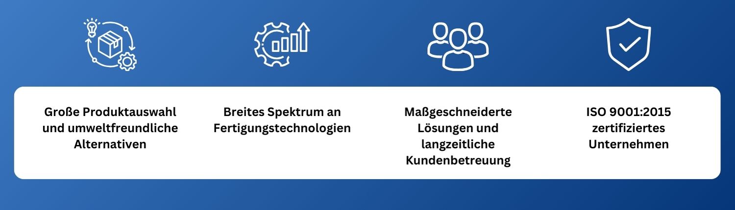 Unser Service Unser Service